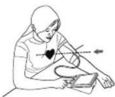 HOMEDICS BPA3000EU - De manchet aanbrengen - 6