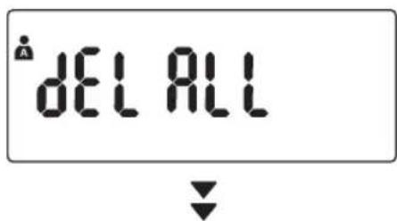 HOMEDICS BPA3000EU - Cancellazione dei valori memorizzati - 2