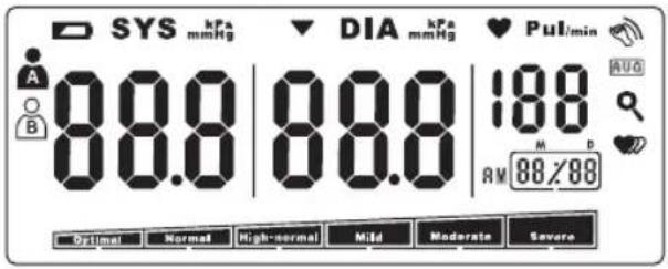 HOMEDICS BPA3000EU - LCD ekran sinyali - 1