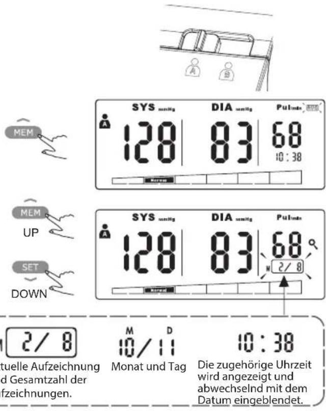 HOMEDICS BPA3000EU - Aufzeihnungen abrufen - 1