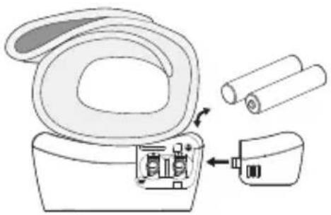 HOMEDICS BPW1000EU - Colocación y cambio de pilas - 1
