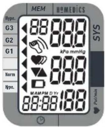 MEM HEMEDICS Type. G3 G2 G1 Norm Hypo. 88:88 88.0 kPa mmHg 88.0 WAMP D Yr 88:88 88.0 SYS Pul/min