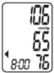 106 mmHg 65 8:00 76