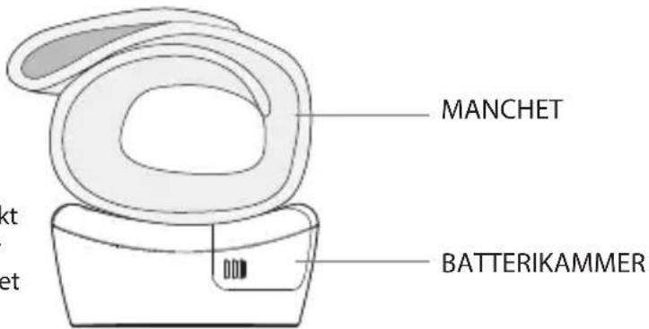 MANCHET BATTERIKAMMER