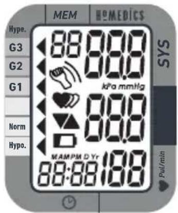 MEM HOMEDICS Type. G3 G2 G1 Norm Hypo. 88:88 100 kPa mmHg 88.0 MAMPM D Yr 88:88 100 SYS Pull/min