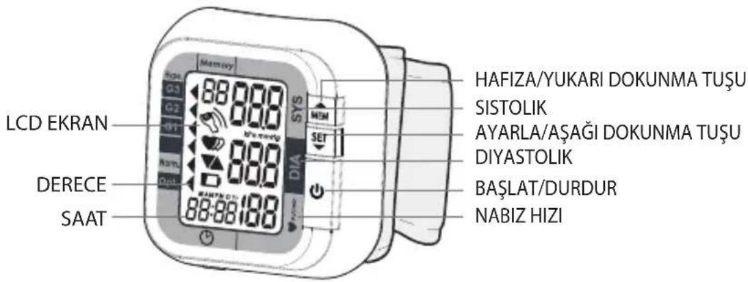 HAFIZA/YUKARI DOKUNMA TUŞU SISTOLIK AYARLA/AŞAĞI DOKUNMA TUŞU DIYASTOLIK BAŞLAT/DURDUR NABIZ HIZI LCD EKRAN DERECE SAAT 88:88:68 88:88:68 88:88:68 88:88:68 DAT MEM SET