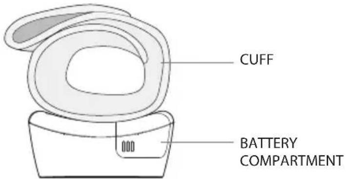 CUFF BATTERY COMPARTMENT