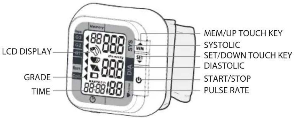 MEM/UP TOUCH KEY SYSTOLIC SET/DOWN TOUCH KEY DIASTOLIC START/STOP PULSE RATE LCD DISPLAY GRADE TIME 88:88:188 88:88:000 88:88:000 MEM/UP SET/DOWN DAY DAY DAY DAY DAY DAY DAY DAY
