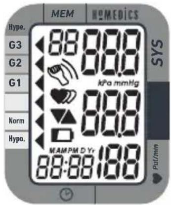 MEM HOMEDICS Type. G3 G2 G1 Norm Hypo. 88:88 188 kPa mmHg 88.0 MAMPM D Yr Put/min SYS