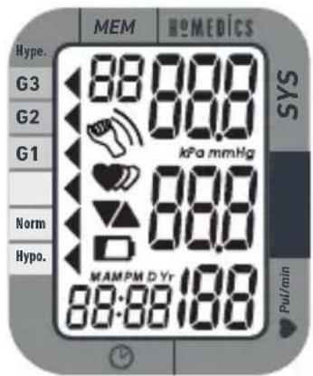 MEM HOMEDICS Hype. G3 G2 G1 Norm Hypo. 88 88.0 kPa mmHg 88.0 MAMPM D Yr 188 88:88 188 SYS Pul/min