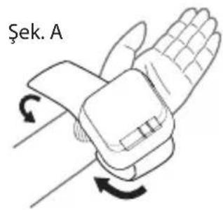 Şek. A
