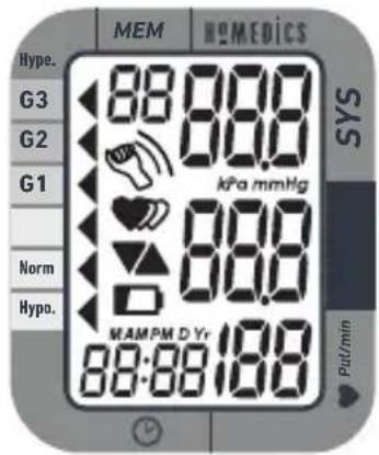 MEM HOMEDICS Type. G3 G2 G1 Norm Hypo. 88:88 88 kPa mmHg 88.8 WAMPD Yr 88:88 88 SYS Put/min