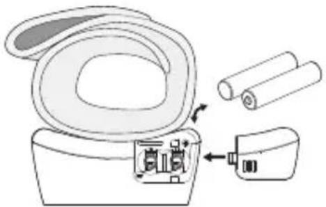 HOMEDICS BPW1000EU - Paristojen asentaminen ja vaihtaminen - 1
