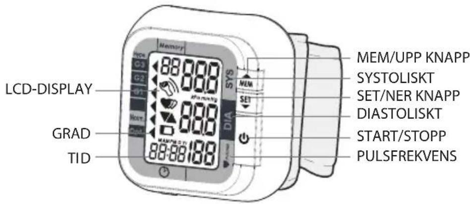 MEM/UPP KNAPP SYSTOLISKT SET/NER KNAPP DIASTOLISKT START/STOPP PULSFREKvens LCD-DISPLAY GRAD TID