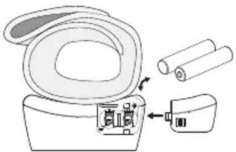 HOMEDICS BPW1000EU - Isætning og Udskiftning af Batterier - 1