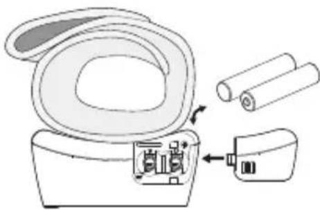 HOMEDICS BPW1000EU - Isättning och byte av batterier - 1