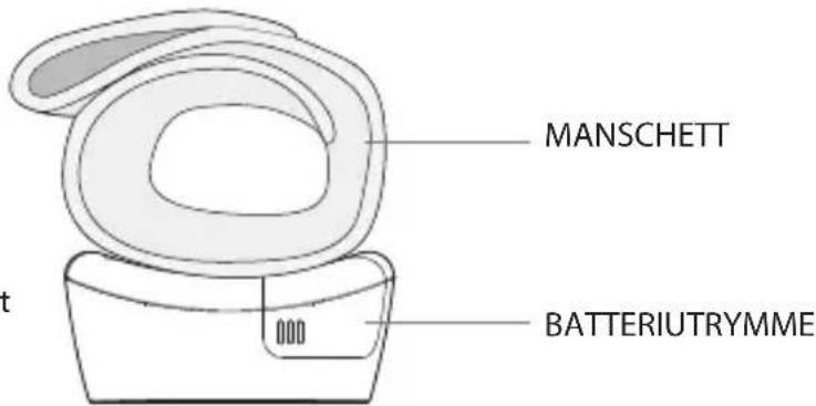 MANSCHETT BATTERIUTRYMME