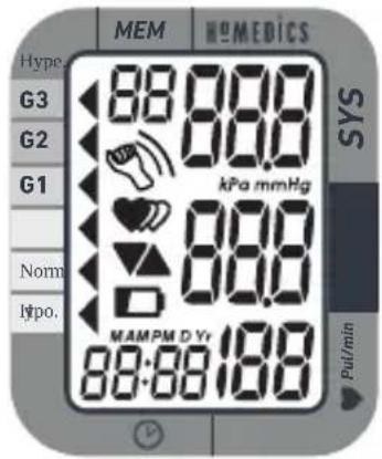 MEM HOMEDICS Hyper G3 G2 G1 Nom Hypo. 88:88 188 kPa mmHg 88.0 88.0 MAMPM D Yr 88:88 188 SYS Pull/min