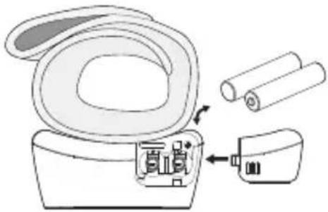 HOMEDICS BPW1000EU - Batterijen plaatsen en vervangen - 1