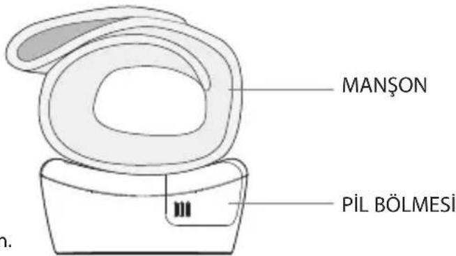 MANŞON PİL BÖLMESİ