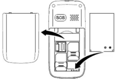OLYMPIA Vox Colour - Installer la carte SIM - 1