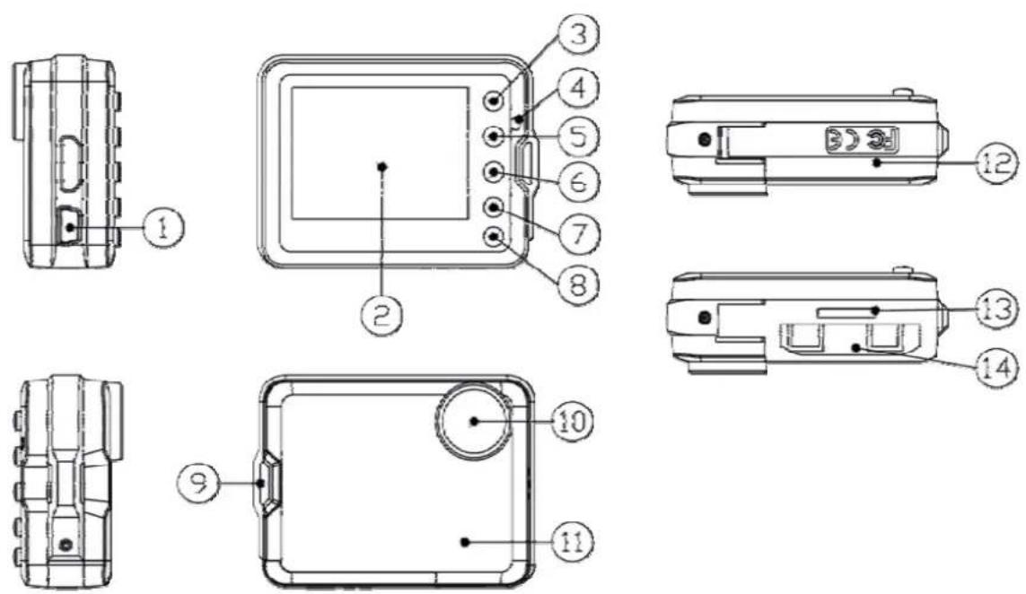 NILOX Mini HD Action Cam - ESTRUTURA DA MINI - 1