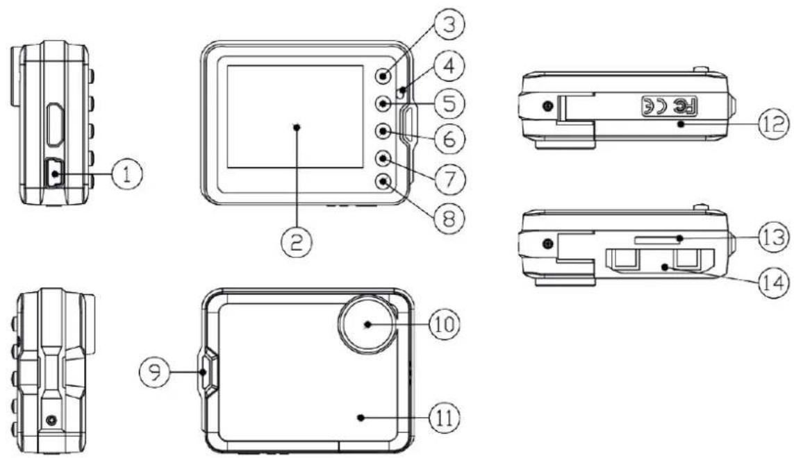 NILOX Mini HD Action Cam - STRUCTURE DE MINI - 1