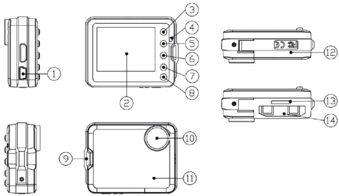 NILOX Mini HD Action Cam - ESTRUCTURA DE MINI - 1
