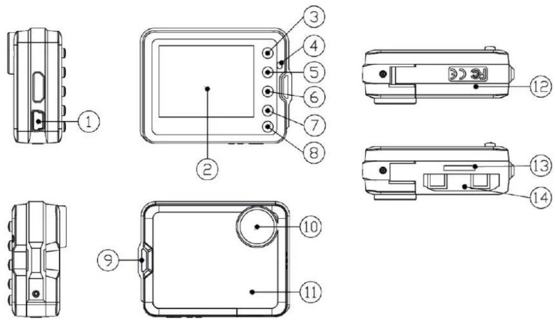 NILOX Mini HD Action Cam - △OMH - 1