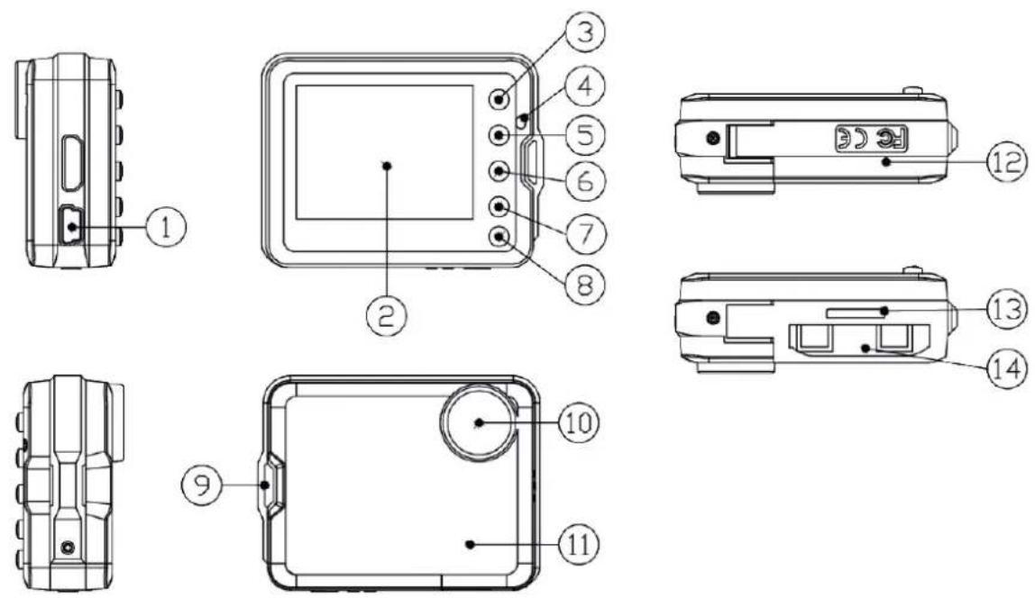 NILOX Mini HD Action Cam - AUFBAU DER MINI - 1