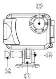 NILOX Mini HD Action Cam - STRUCTURE - 2