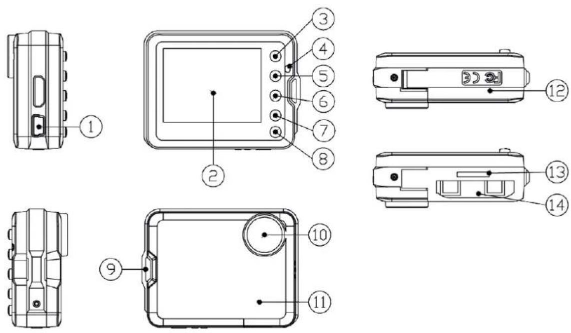 NILOX Mini HD Action Cam - STRUCTURA DI MINI - 1