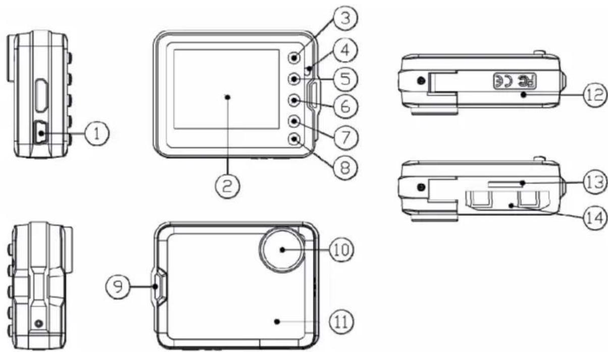 NILOX Mini HD Action Cam - POPIS JEDNOTLIVYCH CASTI - 1