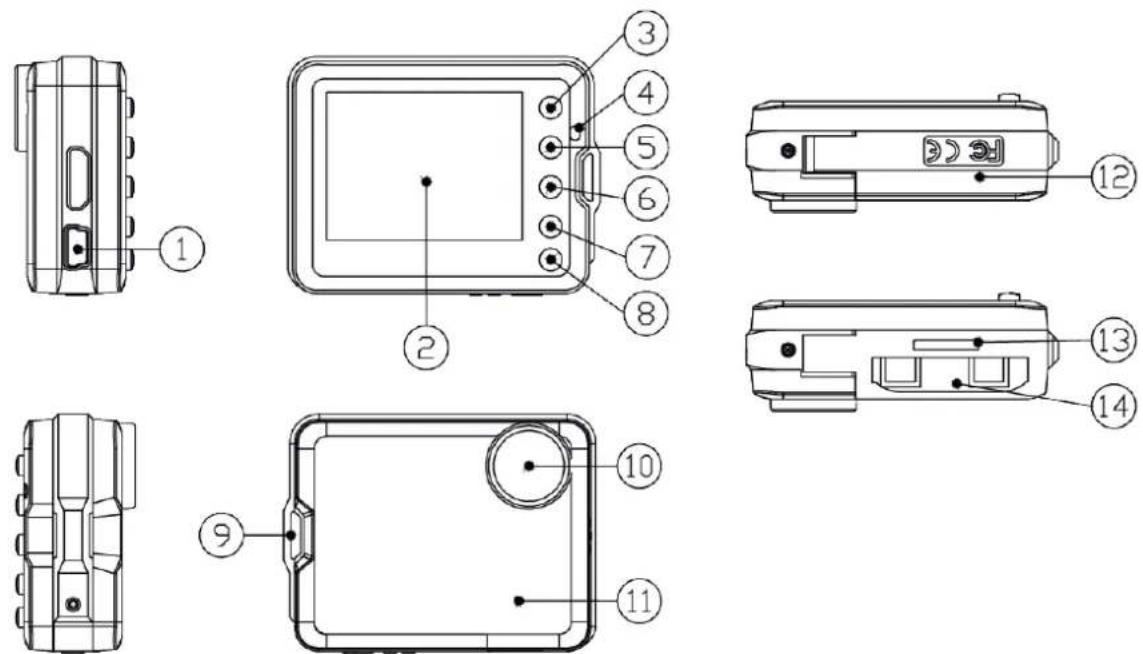 NILOX Mini HD Action Cam - STRUCTURE - 1