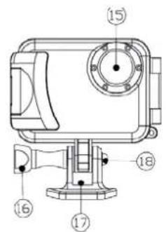 NILOX Mini HD Action Cam - ESTRUCTURA DE MINI - 2