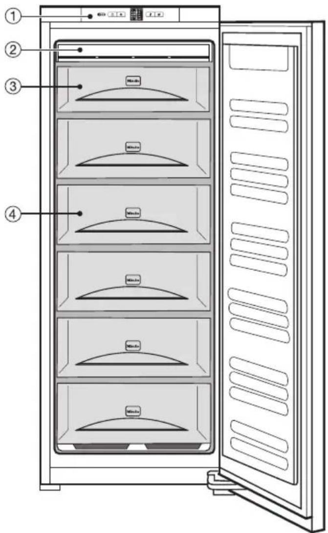 MIELE FN 12621 S1 - Description de l'appareil - 2