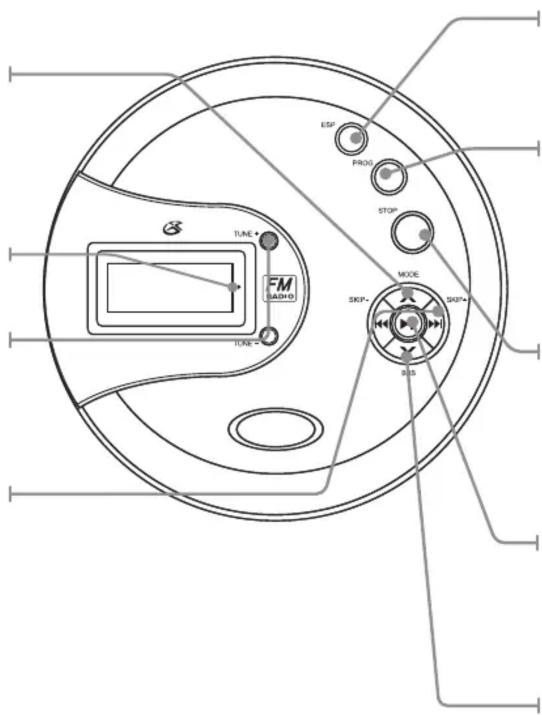 GPX PC332B - Saut/recherche - 1
