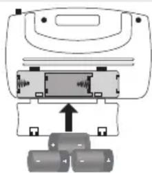 GPX R633B - Changement des piles - 1