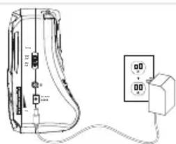GPX R633B - Alimentation - 1