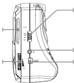 GPX R633B - Volume - 1