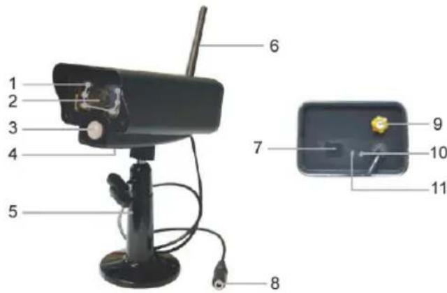 KONIG SECTRANS60 - Kamera: - 1
