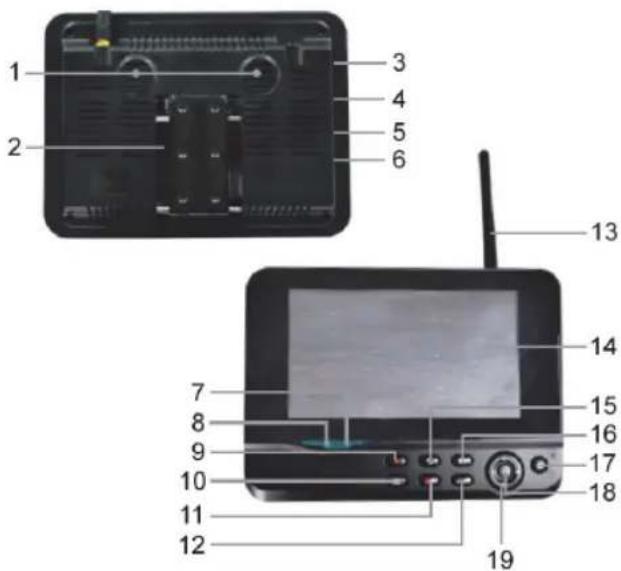 KONIG SECTRANS60 - Monitor: - 1