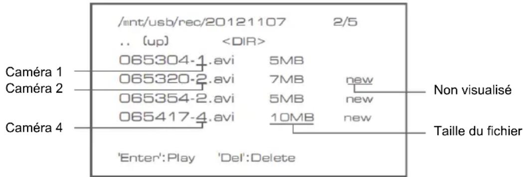 KONIG SECTRANS60 - Lecture - 1