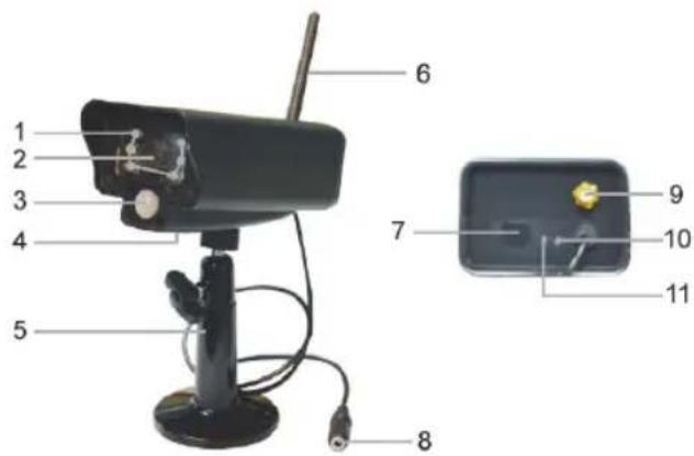 KONIG SECTRANS60 - Caméra : - 1