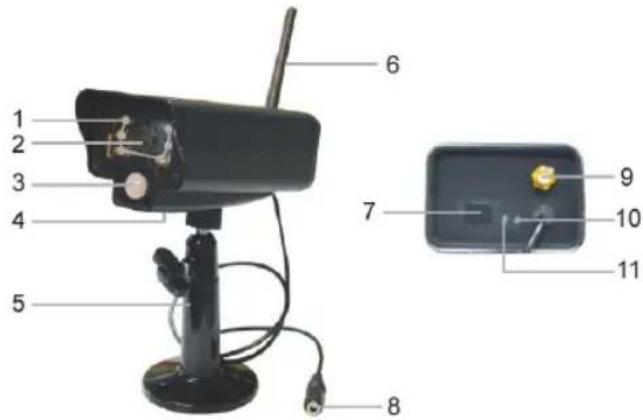 KONIG SECTRANS60 - Kamepa: - 1