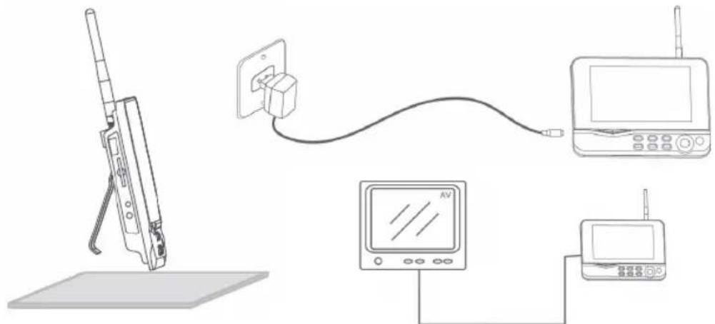 KONIG SECTRANS60 - Monitori: - 1