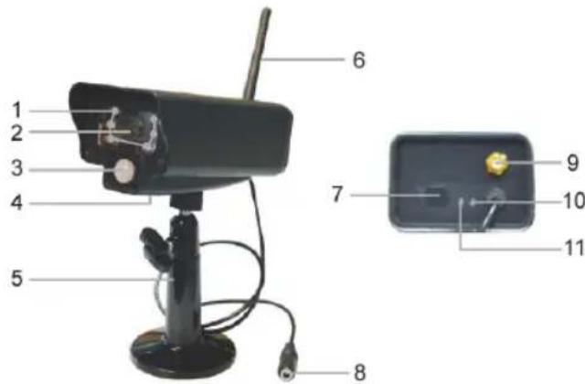 KONIG SECTRANS60 - Videocamera: - 1