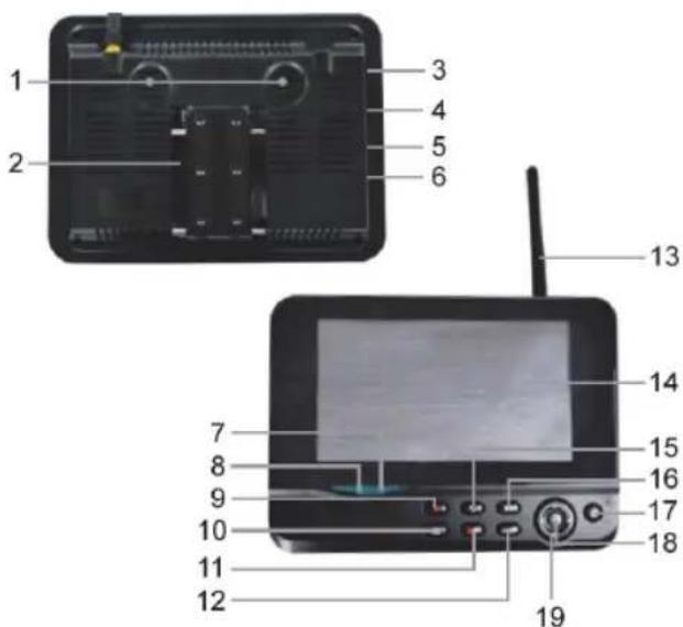 KONIG SECTRANS60 - Ecran : - 1