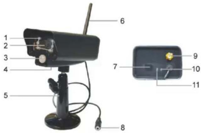 KONIG SECTRANS60 - Kamera - 1