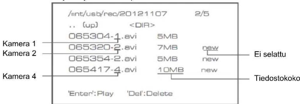 KONIG SECTRANS60 - Toisto - 1